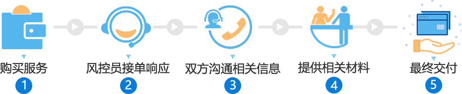 服务5.png